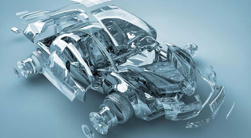 Automobile Industry